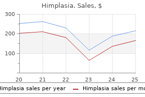 himplasia 30 caps generic without a prescription