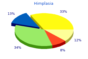 himplasia 30 caps generic amex
