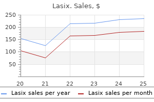 40 mg lasix order