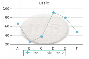 lasix 40 mg without prescription