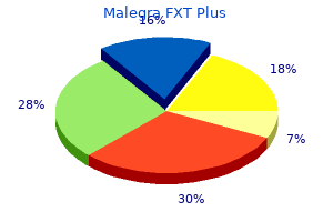 order 160 mg malegra fxt plus free shipping