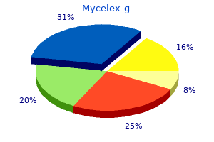 mycelex-g 100 mg lowest price