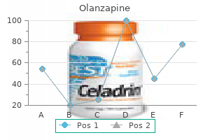 order olanzapine 2.5 mg with mastercard