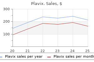 plavix 75 mg line