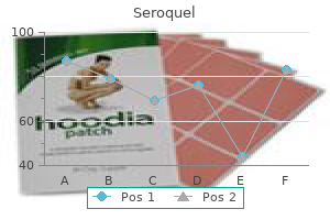 cheap 50 mg seroquel