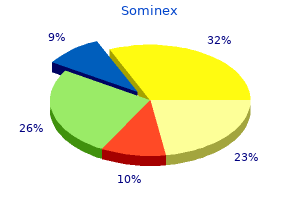 order sominex 25 mg with mastercard