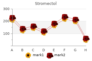 discount stromectol 3 mg mastercard