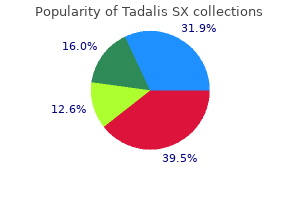 tadalis sx 20 mg amex
