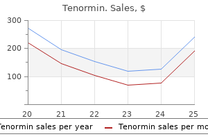 100 mg tenormin order amex