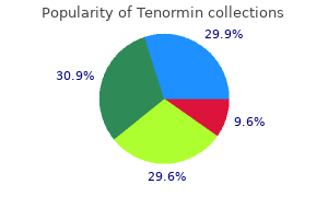 discount tenormin 50 mg mastercard