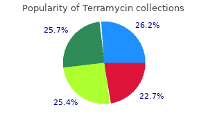 250 mg terramycin cheap visa