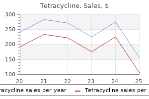 generic 500 mg tetracycline mastercard