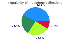 100 mg trazodone generic with amex