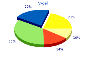 v-gel 30 gm order visa