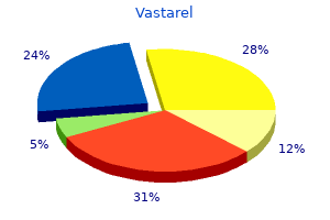 purchase 20 mg vastarel fast delivery