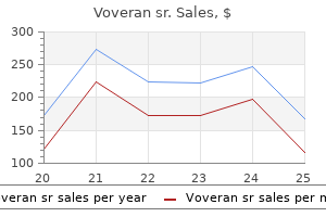 cheap voveran sr 100 mg online