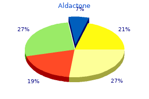 aldactone 25 mg buy without prescription