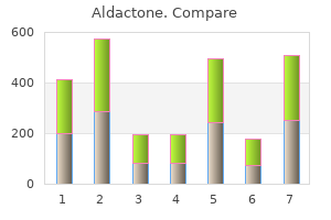 aldactone 25 mg generic mastercard