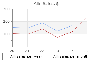 generic alli 60 mg without a prescription