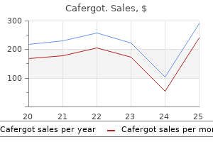 cafergot 100 mg buy without a prescription