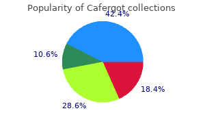 buy cheap cafergot 100 mg line