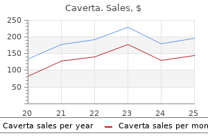 cheap 100 mg caverta with amex