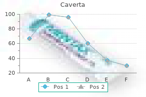buy caverta 50 mg free shipping