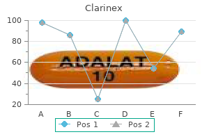 clarinex 5 mg buy cheap line