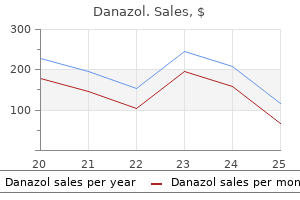 order 100 mg danazol mastercard