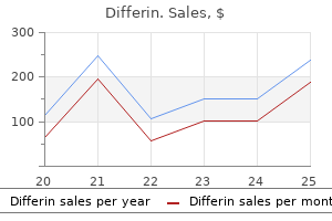 discount differin 15 gr fast delivery