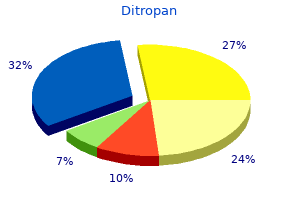 2.5 mg ditropan discount fast delivery