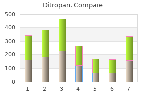 buy ditropan 2.5 mg amex