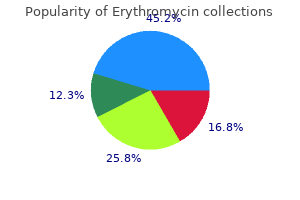 250 mg erythromycin buy otc