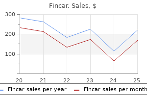 discount fincar 5 mg with visa