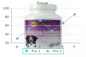 order fincar 5 mg without prescription