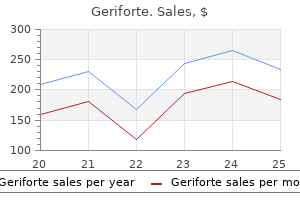 order geriforte 100 mg without prescription