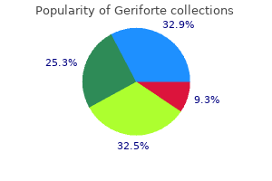 generic geriforte 100 mg on-line
