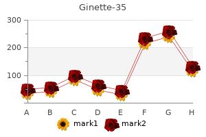 discount ginette-35 2 mg without prescription