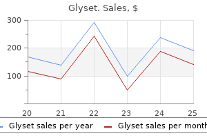 glyset 50 mg buy discount on-line