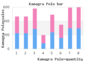 generic kamagra polo 100 mg mastercard
