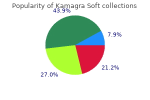 100 mg kamagra soft purchase with mastercard