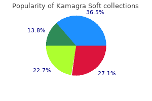 discount 100 mg kamagra soft overnight delivery