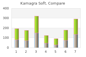 purchase kamagra soft 100 mg online