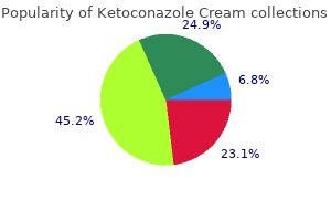 purchase ketoconazole cream 15 gm with mastercard