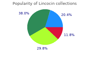 lincocin 500mg overnight delivery
