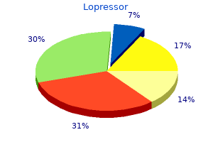 generic 12.5 mg lopressor