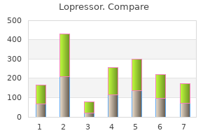 lopressor 12.5 mg discount with mastercard