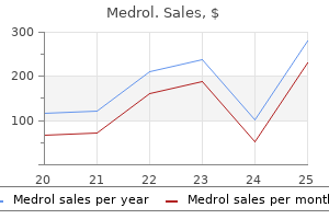 4 mg medrol cheap with mastercard