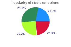 cheap mobic 15 mg amex