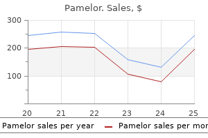 pamelor 25 mg line